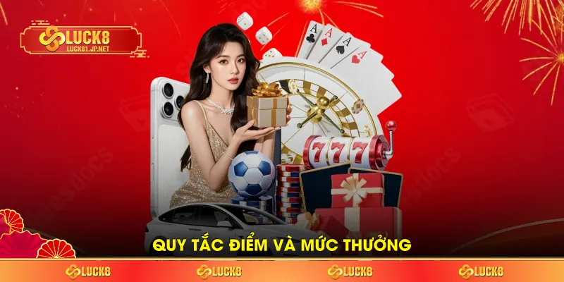 Quy tắc điểm và mức thưởng